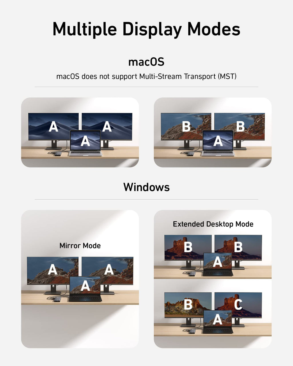 Anker <b>565</b> USB-C Hub (11-in-1)